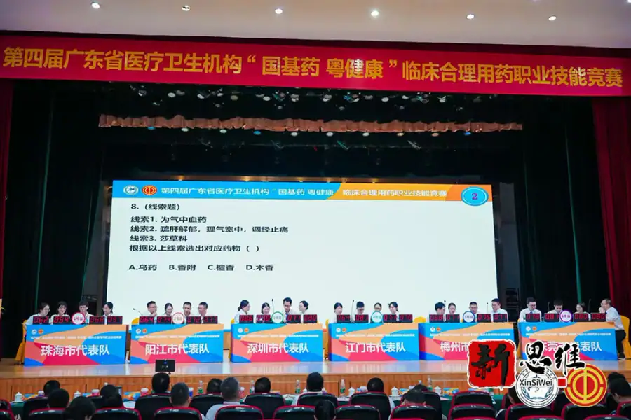珠海知识竞赛服务商-全省合理用药竞赛全景